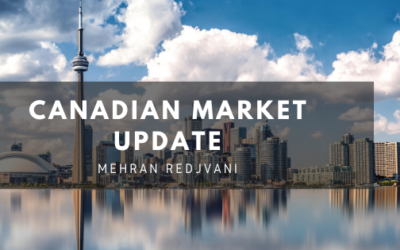 Canadian Market Update
